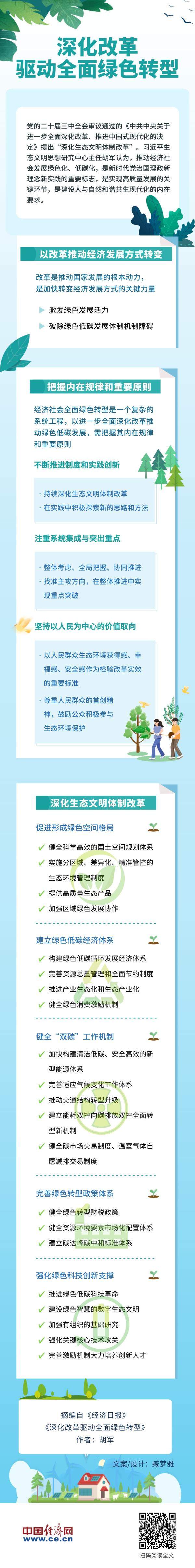 图解｜深化改革驱动全面绿色转型