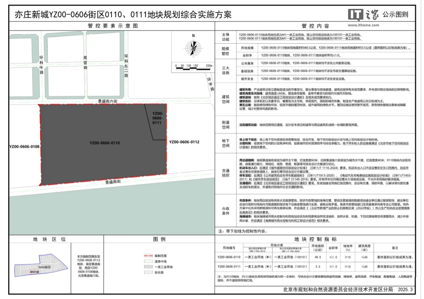 北京亦庄新城两大地块规划方案公布，毗邻小米汽车工厂